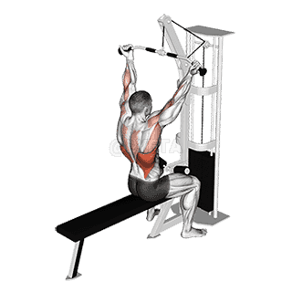 Underhand Pulldown demonstration