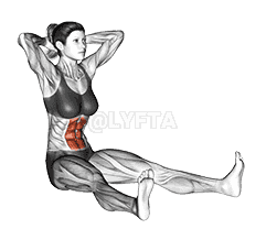 Chin-to-chest Stretch demonstration
