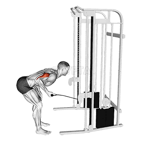 Cable kickback demonstration