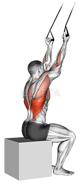 Band underhand pulldown demonstration